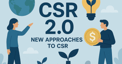 CSR 2.0 concepts with people, plants, globe, and sustainability icons representing new approaches to corporate social responsibility in India.