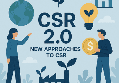 CSR 2.0 concepts with people, plants, globe, and sustainability icons representing new approaches to corporate social responsibility in India.