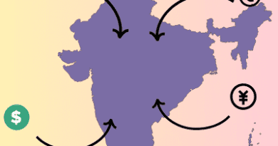 fcra-2025-compliance-guide-ngo-donor-www.helpyourngo.com