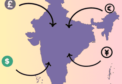 fcra-2025-compliance-guide-ngo-donor-www.helpyourngo.com