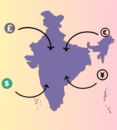 fcra-2025-compliance-guide-ngo-donor-www.helpyourngo.com