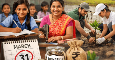 Donating before March 31 helps NGOs sustain education, livelihood, and community programs in India.