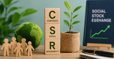 CSR funding through Social Stock Exchange